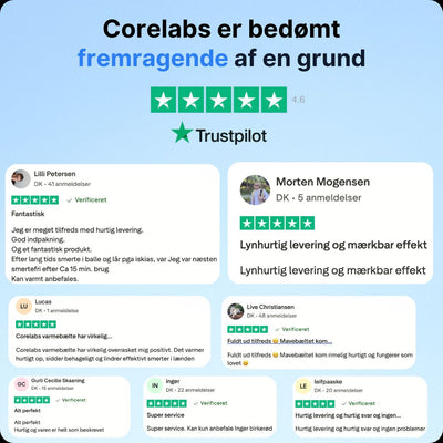 Infrarød Varmebælte